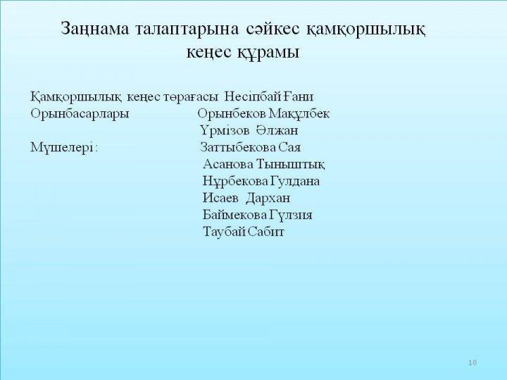 Индикаторлық көрсеткіштердің  орындалуы бойынша есеп 