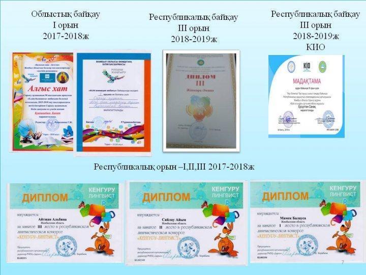 Индикаторлық көрсеткіштердің  орындалуы бойынша есеп 