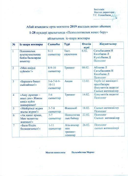 "Психологиялық кеңес беру" айлықтың жоспары
